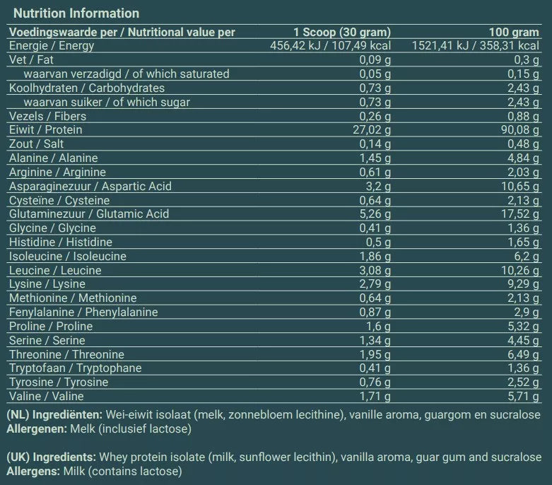 Nutrition Powders - Forfait Minceur - Whey Isolate | Vanille