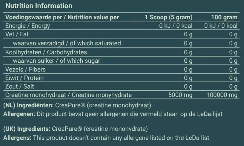Nutrition Powders -Forfait de renforcement musculaire - Protéine de lactosérum | Fraise