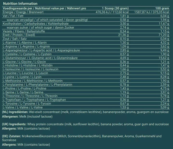 Nutrition Powders - Protéine de lactosérum
