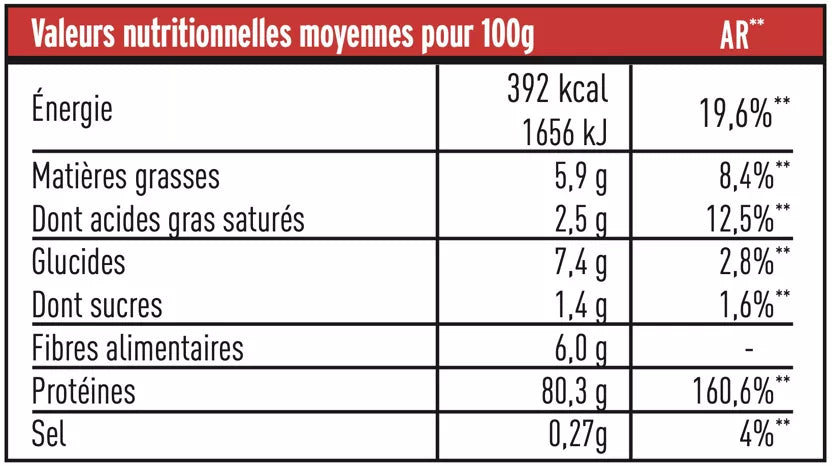 BIOSAVOR - Protéines de Riz en poudre - 400g - Complément Alimentaire